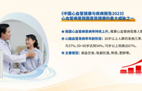 欧美纯鱼油：辅助降血脂，血管年轻态